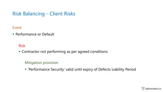 Construction Contract Conditions Demystified | PPT