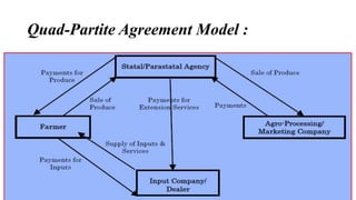 Quad-Partite Agreement Model : 
 