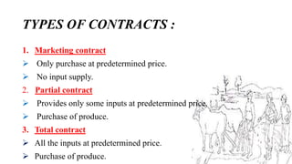 TYPES OF CONTRACTS : 
1. Marketing contract 
 Only purchase at predetermined price. 
 No input supply. 
2. Partial contract 
 Provides only some inputs at predetermined price. 
 Purchase of produce. 
3. Total contract 
 All the inputs at predetermined price. 
 Purchase of produce. 
 