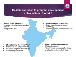 Holistic approach to program development
with a national footprint



Supply Chain efficiency. 


Improving Farm productivity
Leveraging the traditional Vendors
system.
Village level Labs
Region specific / Advantaged
Technology
Productivity levels at par with World – 20t/h



Focus on Farmer economics



Strengthening the social fabric
Unique Insurance
Tie with input companies for timely
availability at discounted rates.
Awareness and Empowerment
Education program (HIV / AIDS)
Women empowerment
 