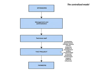 The centralized model
 
