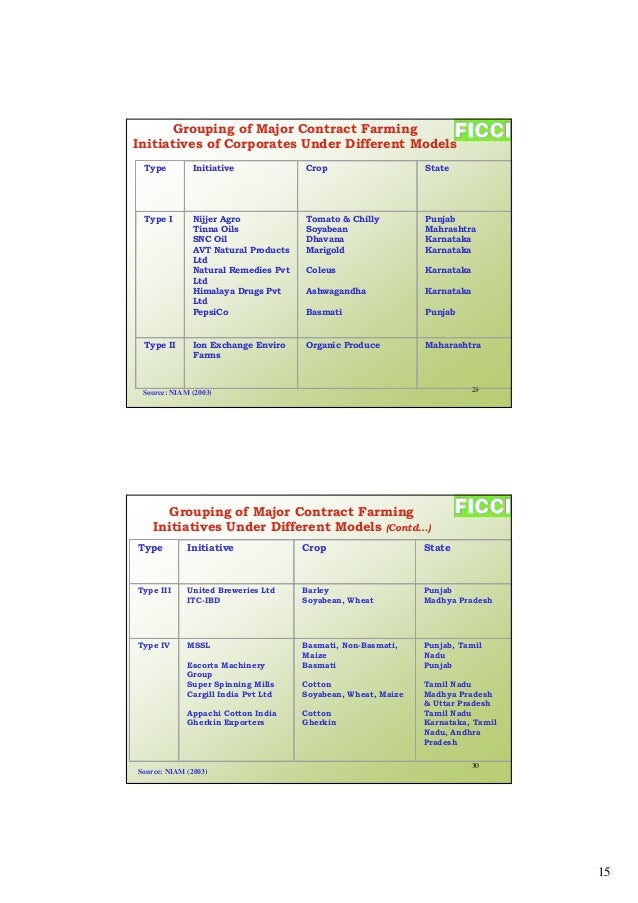 Avt Natural Products Share Price Avt Natural Products Share Price