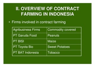 II. OVERVIEW OF CONTRACT
FARMING IN INDONESIA
• Firms involved in contract farming
TobaccoPT BAT Indonesia
Sweet PotatoesP...