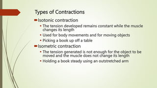 CONTRACTILE TISSUES. medical physiologyptx | PPTX
