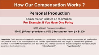 How Our Compensation Works ?
$200 a Month Premium from Client
$2400 (1st year premium) x 50% ( SA contract level ) = $1200
Please Note: This is a presumption example. Agents are not compensated for recruiting. Actual compensation will vary based on
Time, Effort & ability to sell financial products and services. Agent compensation rates subject to compensation guidelines
published on www.FTMFinancialServices.com Back office. FTM Financial Services and it related companies make absolutely no
guarantees about actual income. *Internal use only* *Agent use only*
Personal Production
Compensation is based on commission
For Example, If You Have One Policy
 