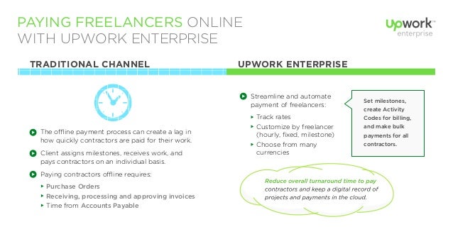 upworks