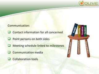 Communication:

 Contact information for all concerned

 Point persons on both sides

 Meeting schedule linked to milestones

 Communication media

 Collaboration tools
 