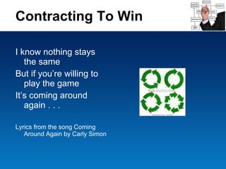 Contracting to Win (Washington Keynote Summit 2010)