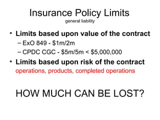 Insurance Policy Limits   general liability Limits based upon value of the contract ExO 849 - $1m/2m CPDC CGC - $5m/5m < $5,000,000 Limits based upon risk of the contract   operations, products, completed operations   HOW MUCH CAN BE LOST? 