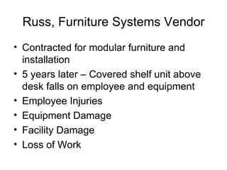 Russ, Furniture Systems Vendor Contracted for modular furniture and installation 5 years later – Covered shelf unit above desk falls on employee and equipment Employee Injuries Equipment Damage Facility Damage Loss of Work 