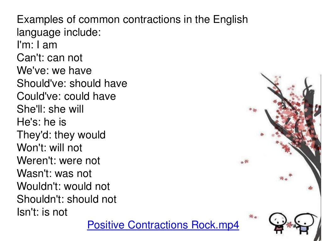 Contraction in writing