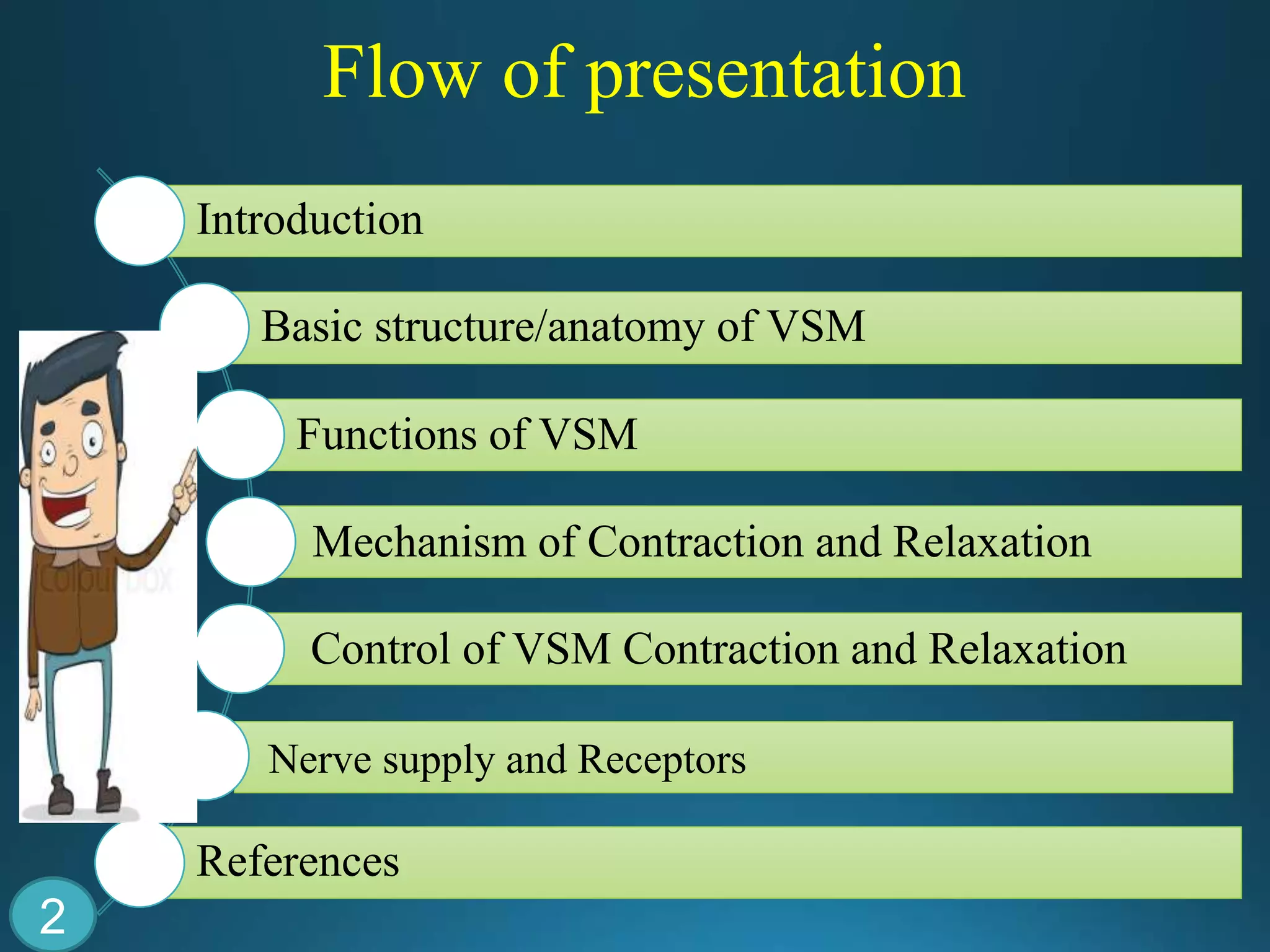 Contraction and relaxtaion of vascular smooth muscle | PPTX