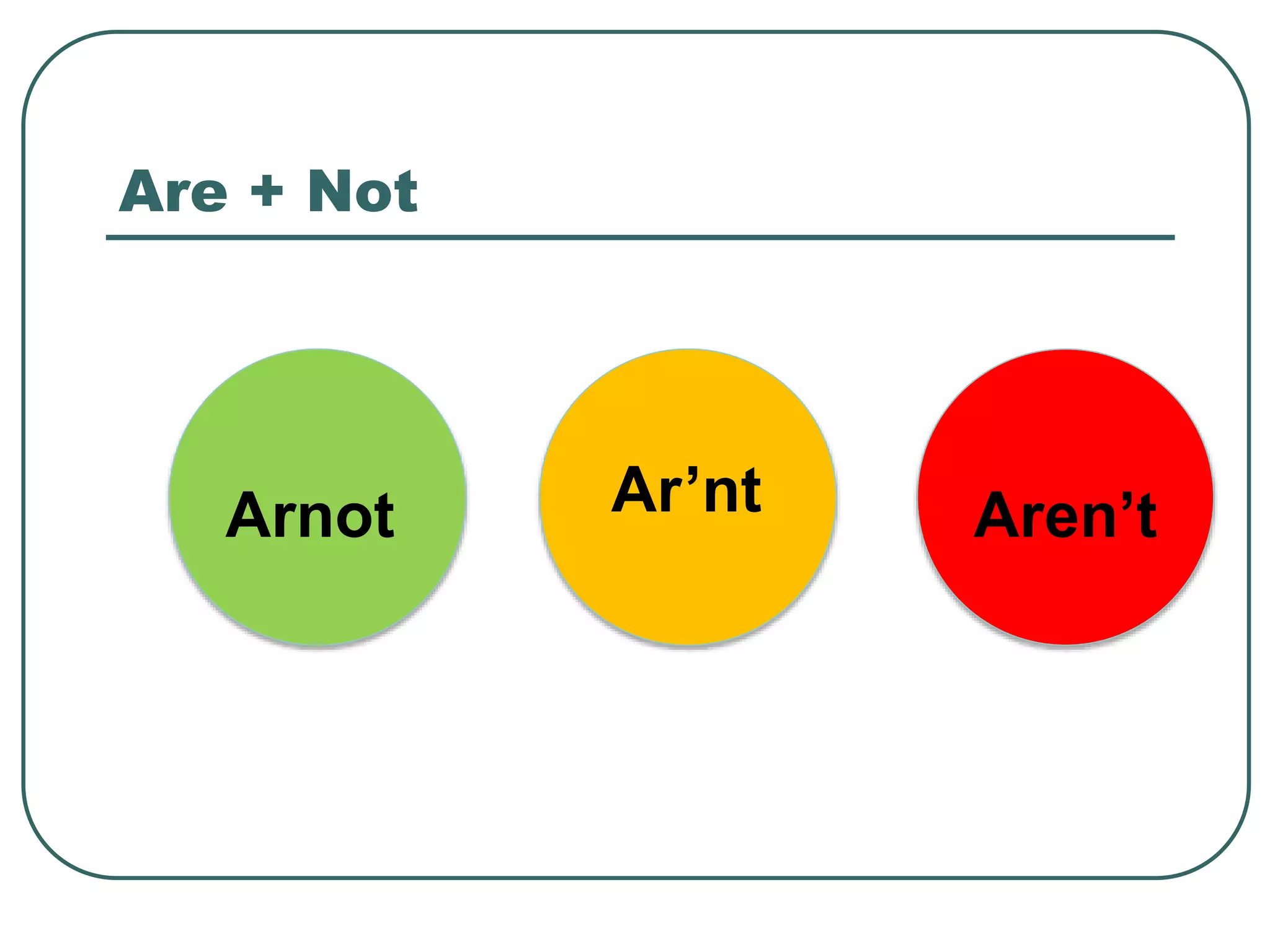 Are + Not
Arnot Ar’nt Aren’t
 