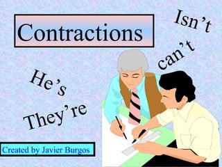 Created by Javier Burgos Contractions He’s They’re Isn’t can’t 
