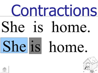Contraction Home Contractions | PPT