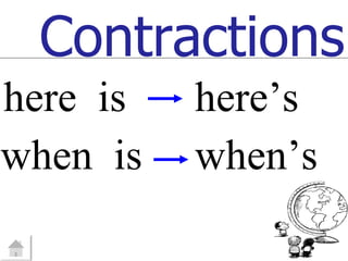 Contractions
here is   here’s
when is   when’s
 