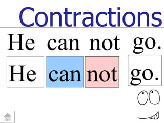 Contractions
He can not go.
He can not go.
 