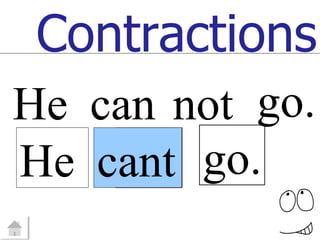Contractions
He can not go.
He cant go.
    not
 