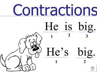 Contractions
    He is big.
     1       2       3



    He’s big.
         1       2
 