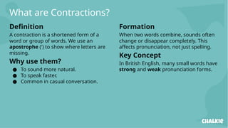 Contraction Def Mastering British English Contractions: Strong and Weak Forms Explained ...