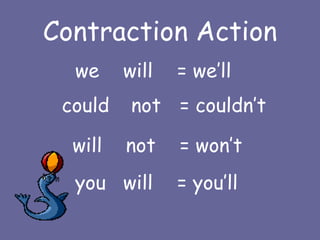 Contraction Action we will = we’ll could not = couldn’t  will not = won’t you will = you’ll 