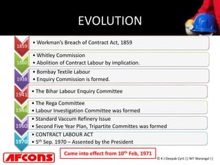 EVOLUTION
1859
• Workman’s Breach of Contract Act, 1859
1860
• Whitley Commission
• Abolition of Contract Labour by implication.
1938
• Bombay Textile Labour
• Enquiry Commission is formed.
1941
• The Bihar Labour Enquiry Committee
1946
• The Rega Committee
• Labour Investigation Committee was formed
1960
• Standard Vaccum Refinery Issue
• Second Five Year Plan, Tripartite Committes was formed
1970
• CONTRACT LABOUR ACT
• 5th Sep. 1970 – Assented by the President
Came into effect from 10th Feb, 1971
© K J Deepak Cyril || NIT Warangal ||
 