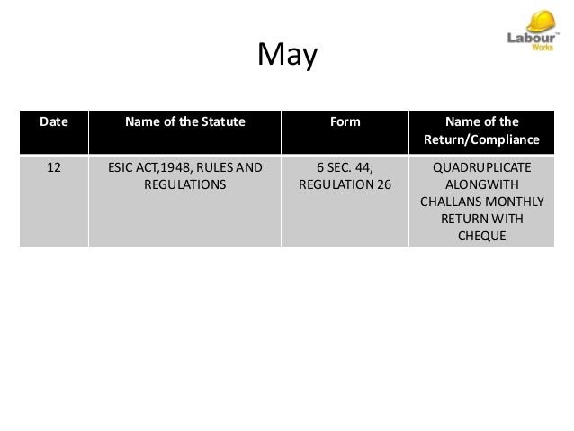 labour 6a act contract form Labour Compliance Checklist Contract