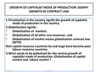 How capitalism shaped contract law