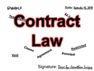 Chapter II Date: September 15, 2010 Agreement $2.3 million Team Option Contract Law Restricted Clause Agreement Principal Void Signature: Done by: Jonathan Luszcz 