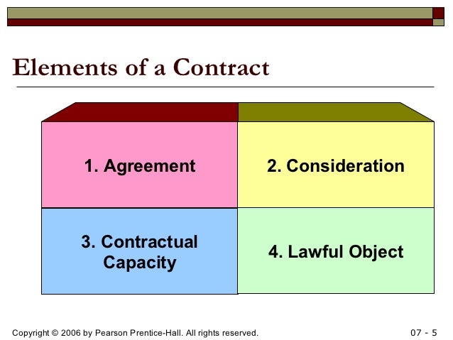 The Legal Elements Of A Contract For