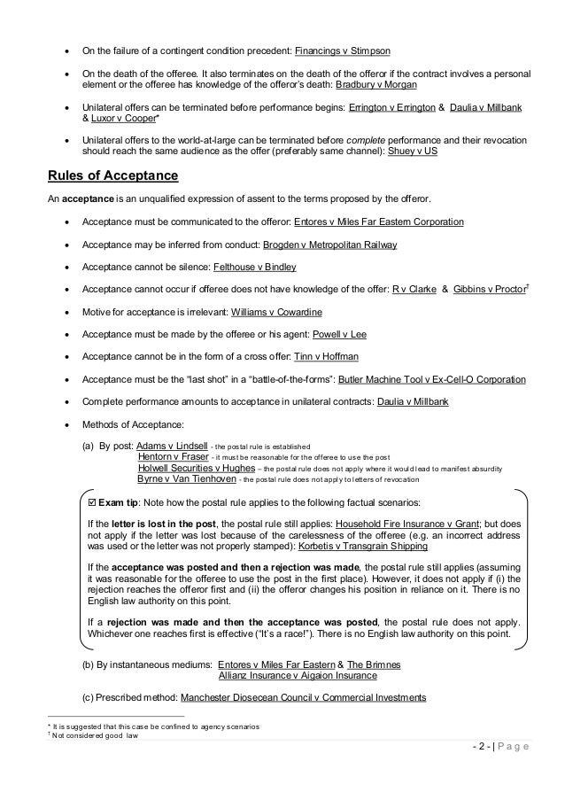 Contract Law Study Notes 2010