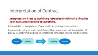 Interpretation of Contract
Interpretation is everywhere. It’s present in an ordinary conversations.
It presents in trying to understand Koran, Bible, poem, even in interpretation of
play by SHAKESPEARS and also in constitution for people to keep and bear arms.
Interpretation is act of explaining reframing or otherwise showing
your own Understanding of something.
CodingSender ReceiverDecodingMedia
 