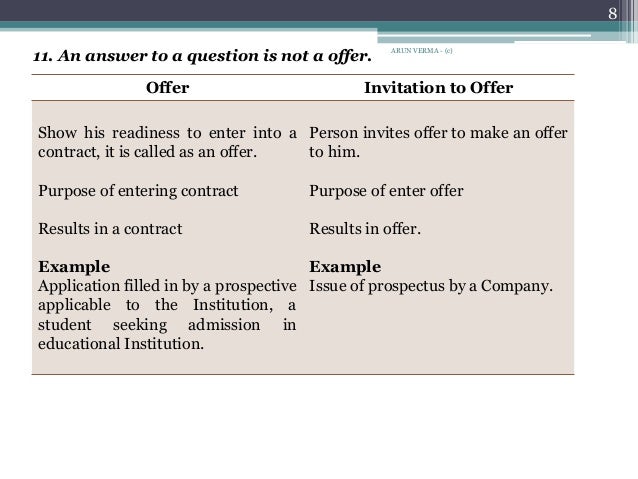 Contract Law Lecture 2 Offer Contract Law Lecture 2 Offer