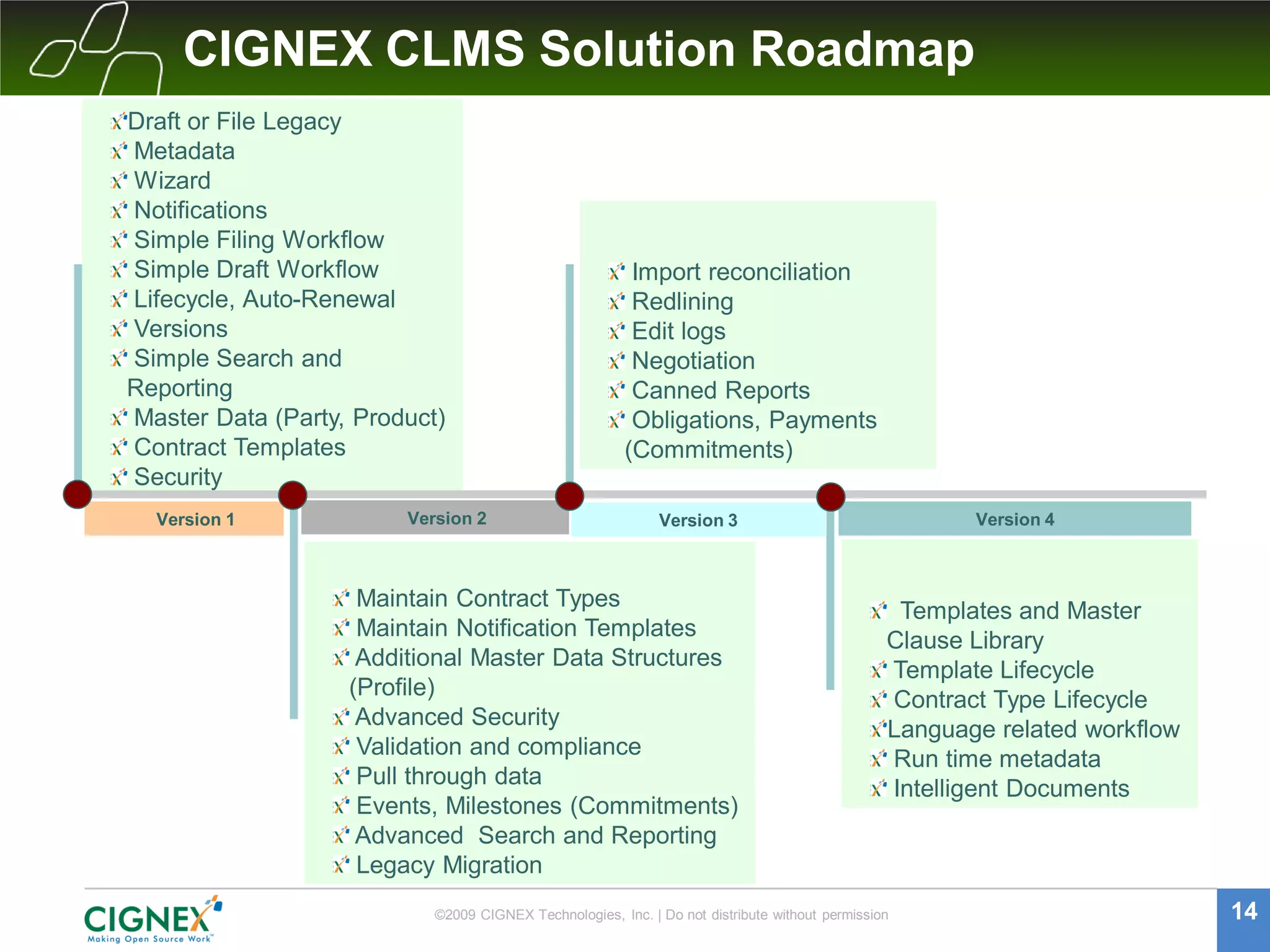 CIGNEX CLMS Solution Roadmap
Draft or File Legacy
Metadata
Wizard
Notifications
Simple Filing Workflow
Simple Draft Workflow                                    Import reconciliation
Lifecycle, Auto-Renewal                                  Redlining
Versions                                                 Edit logs
Simple Search and                                        Negotiation
Reporting                                                Canned Reports
Master Data (Party, Product)                             Obligations, Payments
Contract Templates                                      (Commitments)
Security
  Version 1             Version 2                            Version 3                                 Version 4



                    Maintain Contract Types
                                                                                                 Templates and Master
                    Maintain Notification Templates
                                                                                                Clause Library
                    Additional Master Data Structures
                                                                                                Template Lifecycle
                   (Profile)
                                                                                                Contract Type Lifecycle
                    Advanced Security
                                                                                                Language related workflow
                    Validation and compliance
                                                                                                Run time metadata
                    Pull through data
                                                                                                Intelligent Documents
                    Events, Milestones (Commitments)
                    Advanced Search and Reporting
                    Legacy Migration
                           ©2009 CIGNEX Technologies, Inc. | Do not distribute without permission                           14
 