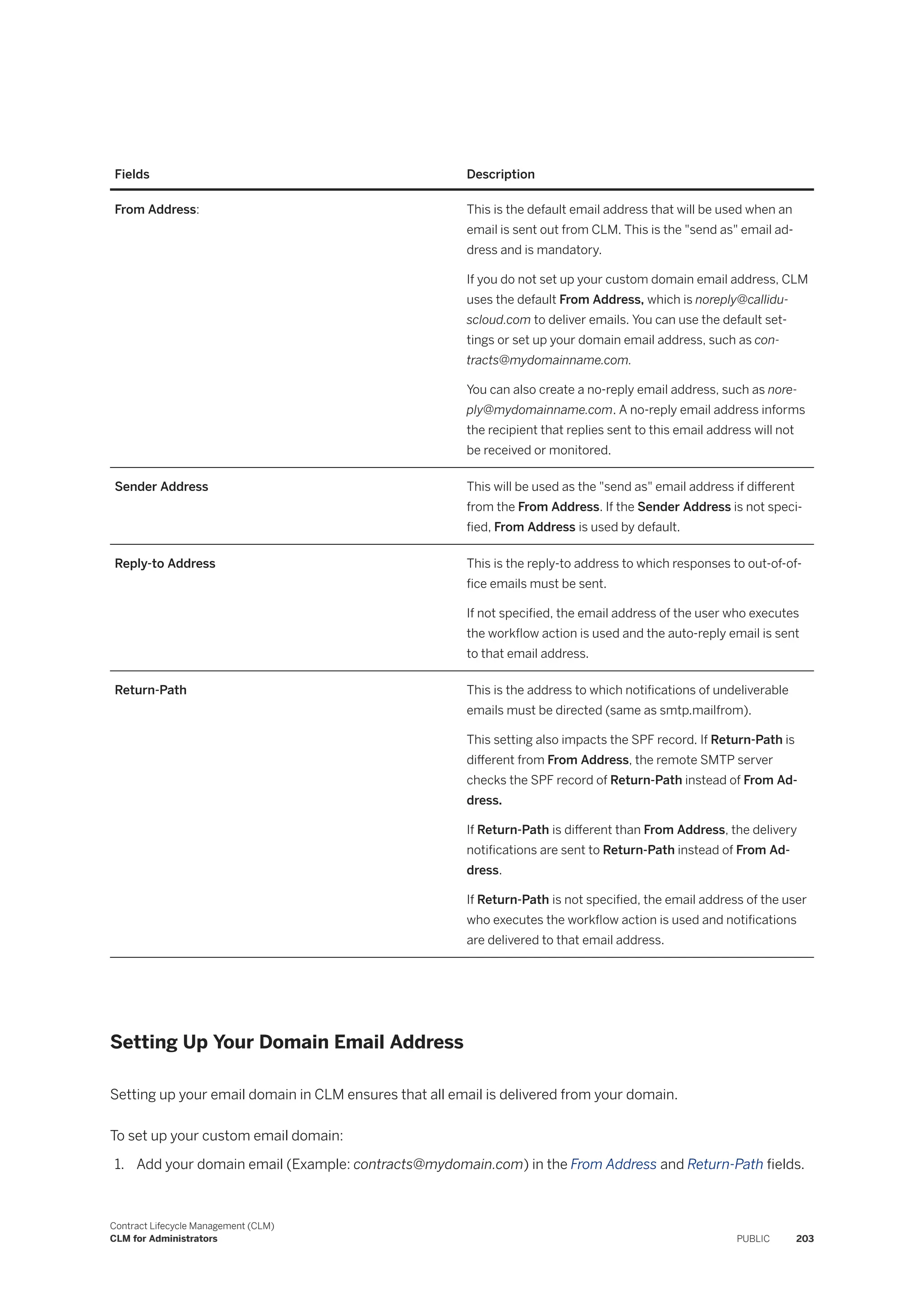 Fields Description
From Address: This is the default email address that will be used when an
email is sent out from CLM. This is the "send as" email ad­
dress and is mandatory.
If you do not set up your custom domain email address, CLM
uses the default From Address, which is noreply@callidu­
scloud.com to deliver emails. You can use the default set­
tings or set up your domain email address, such as con­
tracts@mydomainname.com.
You can also create a no-reply email address, such as nore­
ply@mydomainname.com. A no-reply email address informs
the recipient that replies sent to this email address will not
be received or monitored.
Sender Address This will be used as the "send as" email address if different
from the From Address. If the Sender Address is not speci­
fied, From Address is used by default.
Reply-to Address This is the reply-to address to which responses to out-of-of­
fice emails must be sent.
If not specified, the email address of the user who executes
the workflow action is used and the auto-reply email is sent
to that email address.
Return-Path This is the address to which notifications of undeliverable
emails must be directed (same as smtp.mailfrom).
This setting also impacts the SPF record. If Return-Path is
different from From Address, the remote SMTP server
checks the SPF record of Return-Path instead of From Ad­
dress.
If Return-Path is different than From Address, the delivery
notifications are sent to Return-Path instead of From Ad­
dress.
If Return-Path is not specified, the email address of the user
who executes the workflow action is used and notifications
are delivered to that email address.
Setting Up Your Domain Email Address
Setting up your email domain in CLM ensures that all email is delivered from your domain.
To set up your custom email domain:
1. Add your domain email (Example: contracts@mydomain.com) in the From Address and Return-Path fields.
Contract Lifecycle Management (CLM)
CLM for Administrators PUBLIC 203
 