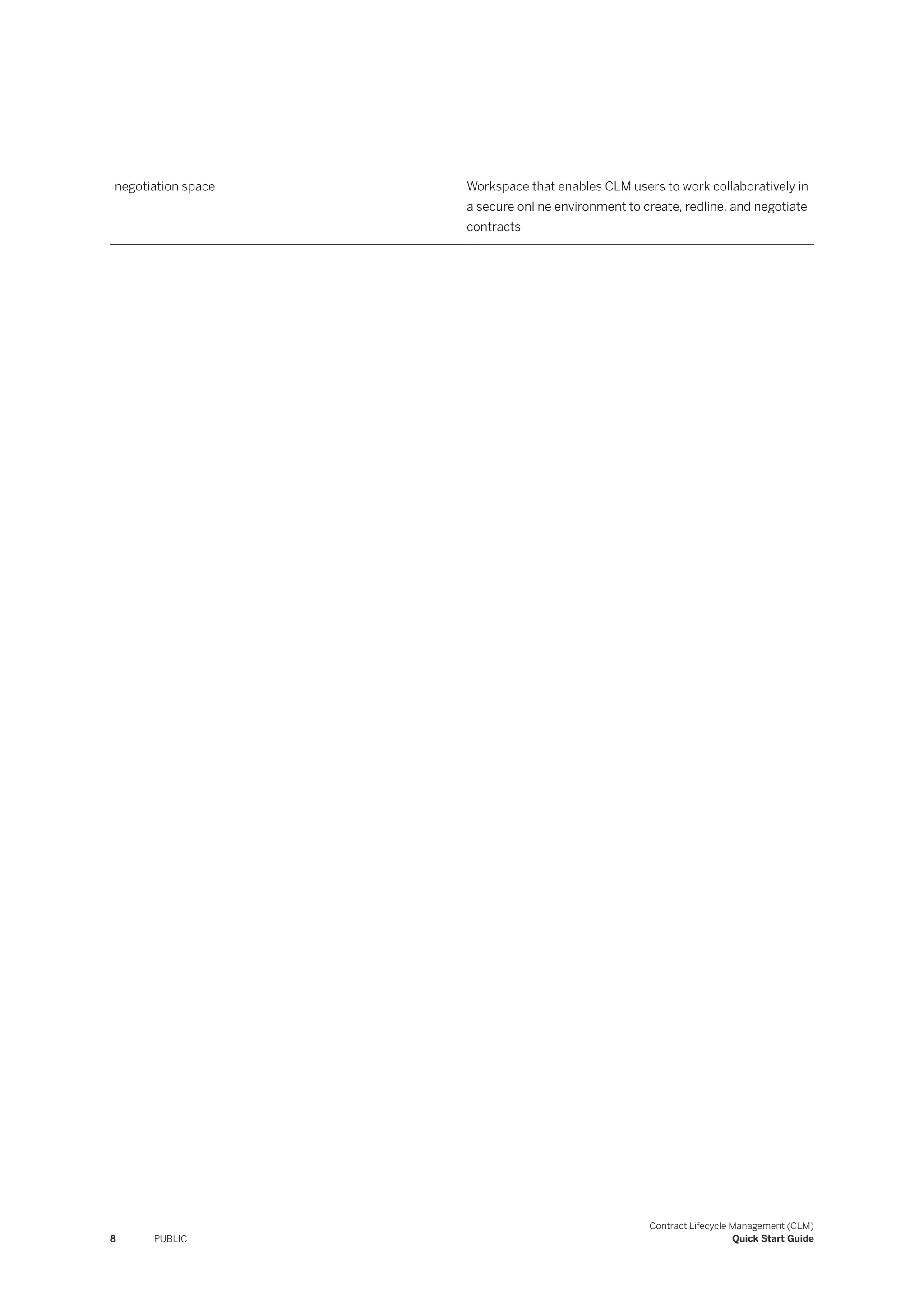 negotiation space Workspace that enables CLM users to work collaboratively in
a secure online environment to create, redline, and negotiate
contracts
8 PUBLIC
Contract Lifecycle Management (CLM)
Quick Start Guide
 