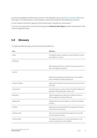 contract are available as workflow action buttons in the negotiation space. See Details Tab [page 35]for more
information. The administrator can also reassign contracts associated with deactivated user accounts.
Q: Can I resend a contract for signature if the recipient hasn't received it for some reason?
A. Yes, you can easily resend a contract by clicking on the Resend to Next Signer workflow action button in the
contract negotiation space.
1.4 Glossary
The following table describes some commonly used CLM terms.
Term Definition
clause Pre-defined content, usually terms and conditions, that can
be inserted in a contract
CLM Portal
Web-based portal where a customer can securely access, re­
view, and negotiate a contract
contract
Written business agreement between two or more parties
that is intended to be enforceable by law
contract template Standard pre-defined contract information specific to a Con­
tract Type
contract type Any type of service or sales contract, Example: Employment
agreement, Real estate sales contract, etc.
dashboard CLM homepage that provides quick visibility into the con­
tract management activities of the user
supplements Separate document which adds to, or amends, the original
contract
workflow Approval process followed within the organization to lead a
contract from start to finish
workflow action Task in the contract lifecycle that progresses the contract
from one status to another
contract status The stage the contract is in, such as Draft, Review, or Ap­
proved, at a given time in the workflow
Contract Lifecycle Management (CLM)
Quick Start Guide PUBLIC 7
 