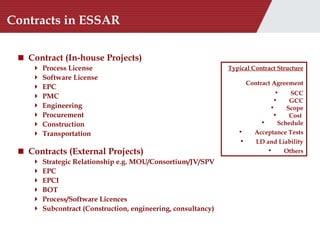 Contracts in ESSAR Contract (In-house Projects) Process License Software License EPC PMC Engineering Procurement Construction Transportation Contracts (External Projects) Strategic Relationship e.g. MOU/Consortium/JV/SPV EPC EPCI BOT Process/Software Licences Subcontract (Construction, engineering, consultancy) Typical Contract Structure Contract Agreement SCC GCC Scope Cost  Schedule Acceptance Tests LD and Liability Others 