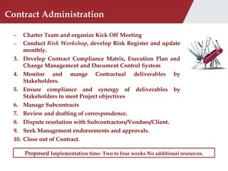 Contract Administration Charter Team and organize Kick Off Meeting  Conduct  Risk Workshop , develop Risk Register and update monthly. Develop Contract Compliance Matrix, Execution Plan and Change Management and Document Control System Monitor and mange Contractual deliverables by Stakeholders. Ensure compliance and synergy of deliverables by Stakeholders to meet Project objectives  Manage Subcontracts Review and drafting of correspondence. Dispute resolution with Subcontractors/Vendors/Client. Seek Management endorsements and approvals. Close out of Contract. Proposed  Implementation time- Two to four weeks No additional resources. 