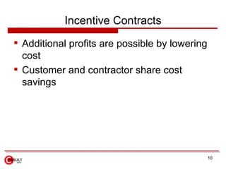 Incentive Contracts <ul><li>Additional profits are possible by lowering cost </li></ul><ul><li>Customer and contractor sha...