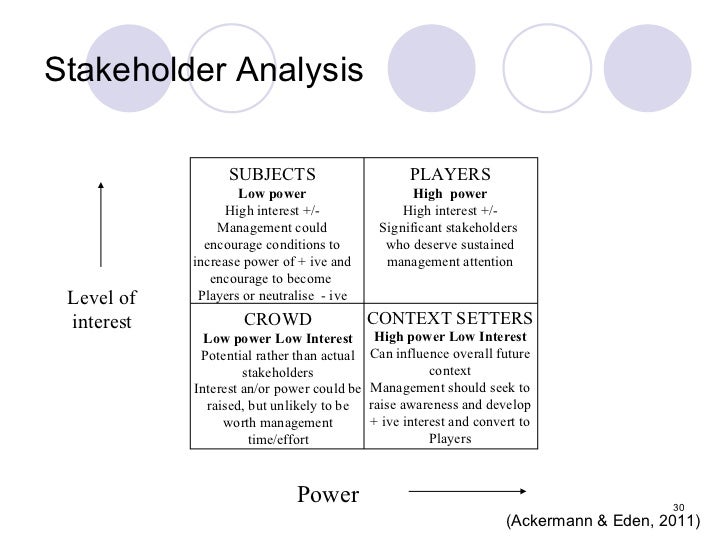 gladwell power of context analysis Gladwell power of context analysis - essay samples this is the reason that so many of us work for big companies, of course: in a big company, there is always someone. gladwell power of context analysis Gladwell power of context analysis - essay samples this is the reason that so many of us work for big companies, of course: in a big company, there is always someone.