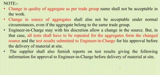 Contract management , GFR Rules, Sampling and Testing.pptx