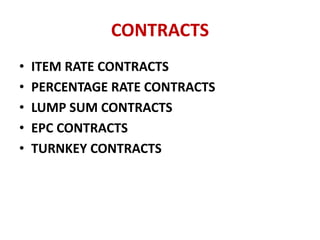Contract Management | PPTX