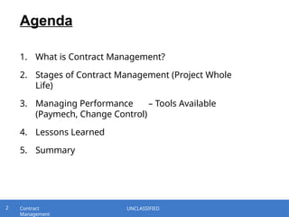 Contract Management1 Presentation 2025 Pptx