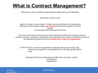 Contract Management1 Presentation 2025 Pptx