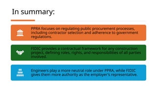 Contract management group 1 PPRA Fidic.pptx