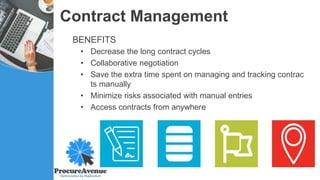 Contract Management
• Decrease the long contract cycles
• Collaborative negotiation
• Save the extra time spent on managing and tracking contrac
ts manually
• Minimize risks associated with manual entries
• Access contracts from anywhere
BENEFITS
 