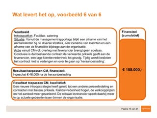 Pagina 15 van 21
Wat levert het op, voorbeeld 6 van 6
Voorbeeld
Inkooppakket: Facilitair, catering
Situatie: Vanuit de managementrapportage blijkt een afname van het
aantal klanten bij de diverse locaties, een toename van klachten en een
afname van de financiële bijdrage aan de organisatie.
Actie vanuit CM-rol: overleg met leverancier brengt geen soelaas.
Conclusie is dat bestaande contract de verkeerde prikkels geeft aan de
leverancier, een lage klanttevredenheid tot gevolg. Tijdig wordt besloten
het contract niet te verlengen en over te gaan op ‘heraanbesteding’.
Resultaat toepassen CM, financieel:
Ingeschat € 46.000 na de heraanbesteding
Resultaat toepassen CM, kwalitatief:
Een nieuwe inkoopstrategie heeft geleid tot een andere perceelindeling en
contracten met betere prikkels. Klanttevredenheid hoger, de verkoopprijzen
en het aanbod meer gevarieerd. De nieuwe leverancier speelt daarbij meer
in op actuele gebeurtenissen binnen de organisatie.
€ 158.000,-
 
