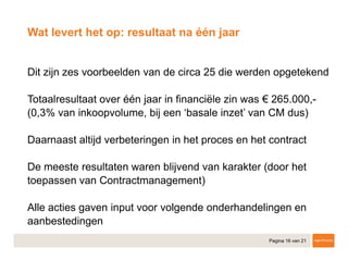 Pagina 16 van 21
​Dit zijn zes voorbeelden van de circa 25 die werden opgetekend
​Totaalresultaat over één jaar in financiële zin was € 265.000,-
(0,3% van inkoopvolume, bij een ‘basale inzet’ van CM dus)
​Daarnaast altijd verbeteringen in het proces en het contract
​De meeste resultaten waren blijvend van karakter (door het
toepassen van Contractmanagement)
​Alle acties gaven input voor volgende onderhandelingen en
aanbestedingen
Wat levert het op: resultaat na één jaar
 
