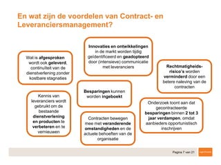 Pagina 7 van 21
En wat zijn de voordelen van Contract- en
Leveranciersmanagement?
Wat is afgesproken
wordt ook geleverd,
continuïteit van de
dienstverlening zonder
kostbare stagnaties
Innovaties en ontwikkelingen
in de markt worden tijdig
geïdentificeerd en geadopteerd
door (intensieve) communicatie
met leveranciers
Besparingen kunnen
worden ingeboekt
Contracten bewegen
mee met veranderende
omstandigheden en de
actuele behoeften van de
organisatie
Rechtmatigheids-
risico’s worden
verminderd door een
betere naleving van de
contracten
Kennis van
leveranciers wordt
gebruikt om de
bestaande
dienstverlening
en producten te
verbeteren en te
vernieuwen
Onderzoek toont aan dat
gecontracteerde
besparingen binnen 2 tot 3
jaar verdampen, omdat
aanbieders opportunistisch
inschrijven
 